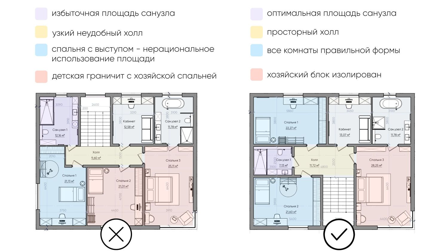 ошибки планировки.jpg