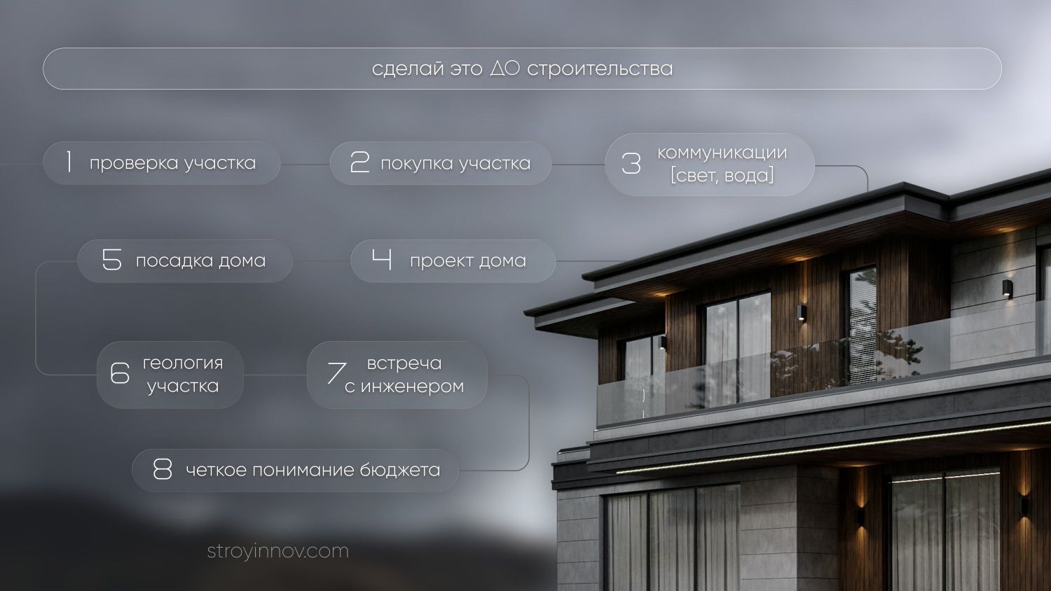 сделай это до строительства.jpg